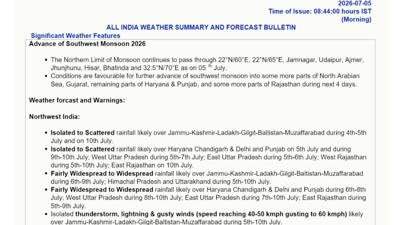IMD weather update
