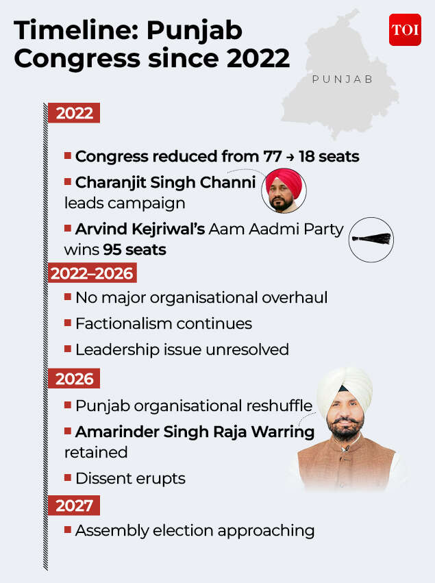 Congress2