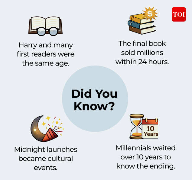 Growing Up With Harry - The Timeline3 (1)