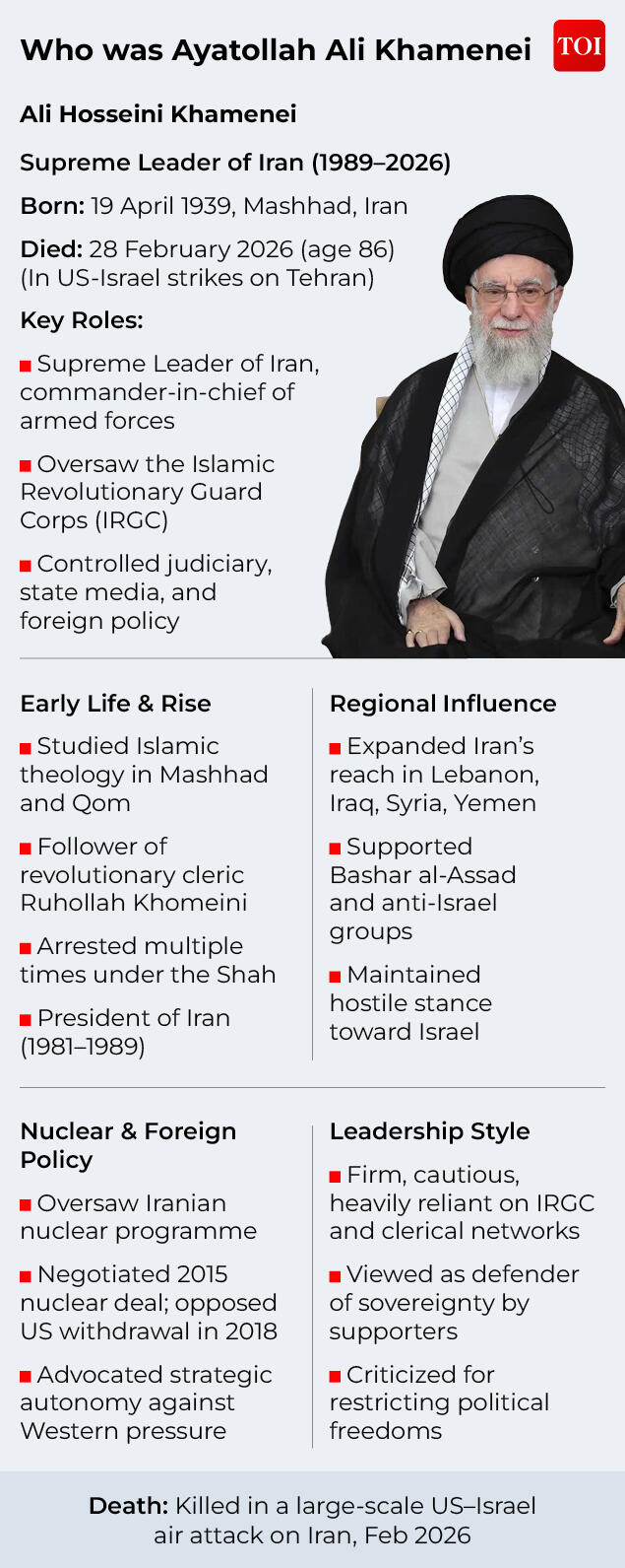 . Who was Ayatollah Khamenei