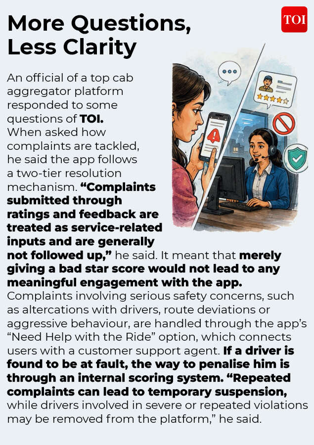 Ride hailing app