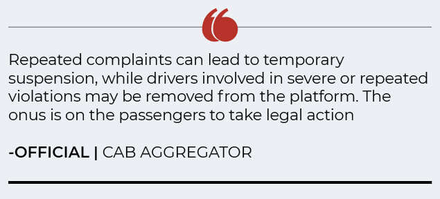 Cab aggregator apps
