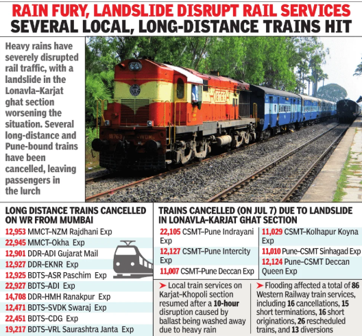 Train services disrupted