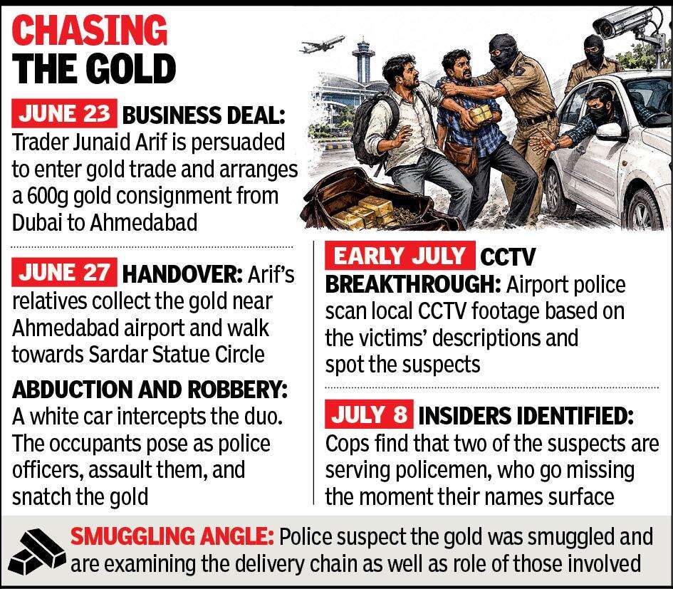 090726-gold smuggling.jpg