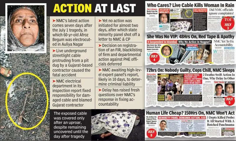 Expert panel report leads to fine for Gujarat firm over NMC-related issues