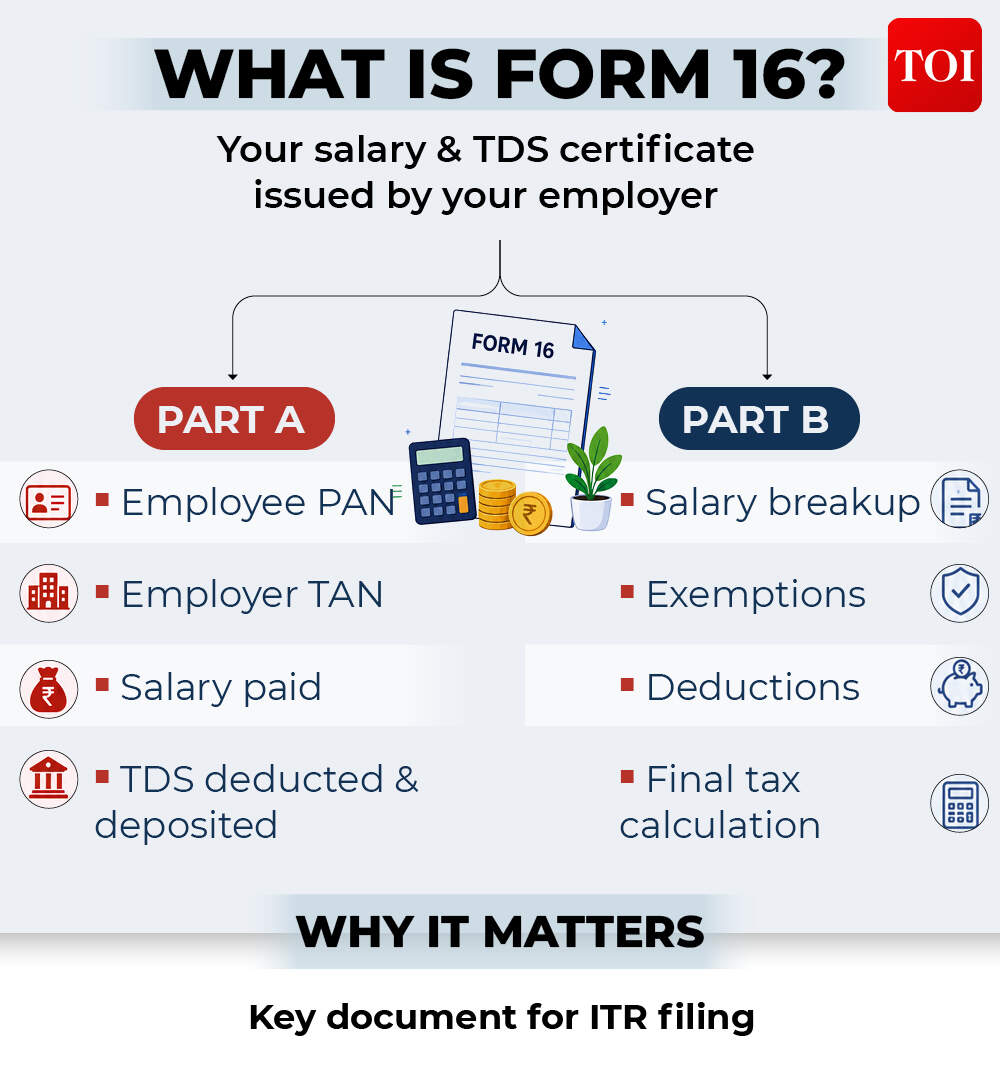 फॉर्म 16 समझ