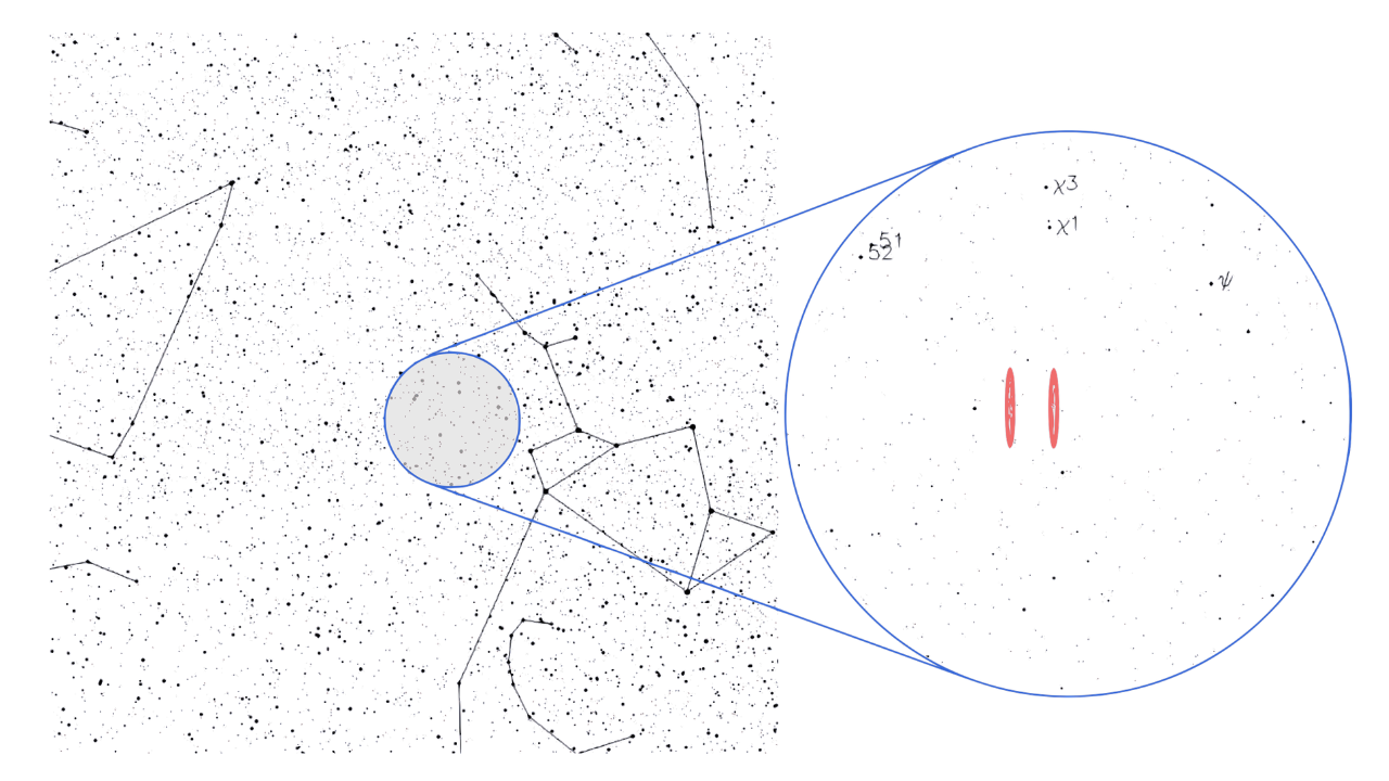 //en.wikipedia.org/wiki/Sagittarius_(constellation)" id="mwxw">Sagittarius</a> from where the Wow! signal may have originated​