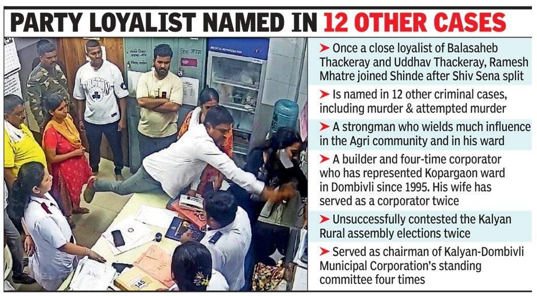 Ramesh Mhatre denied attacking a woman doctor -