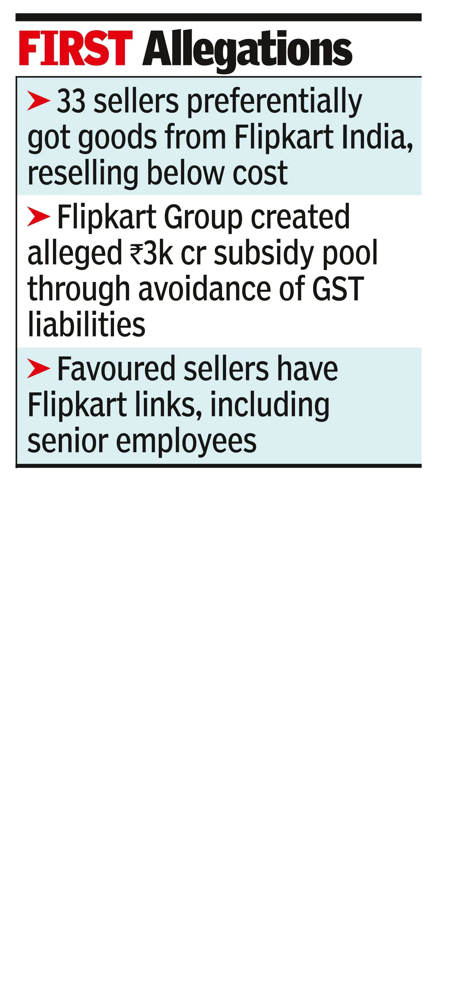 Seller body drags Flipkart to CCI for unfair practices