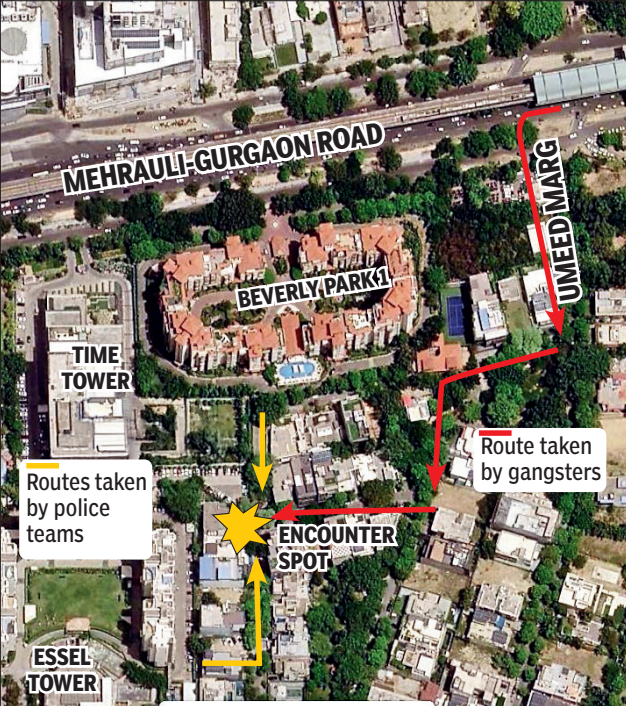 Route taken by gangsters and cops