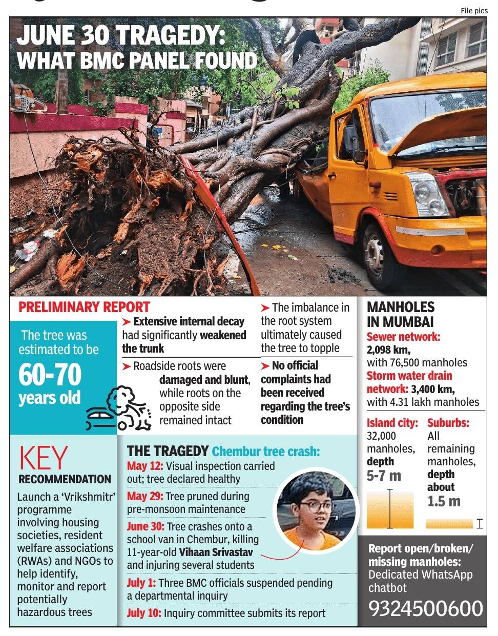 What BMC found