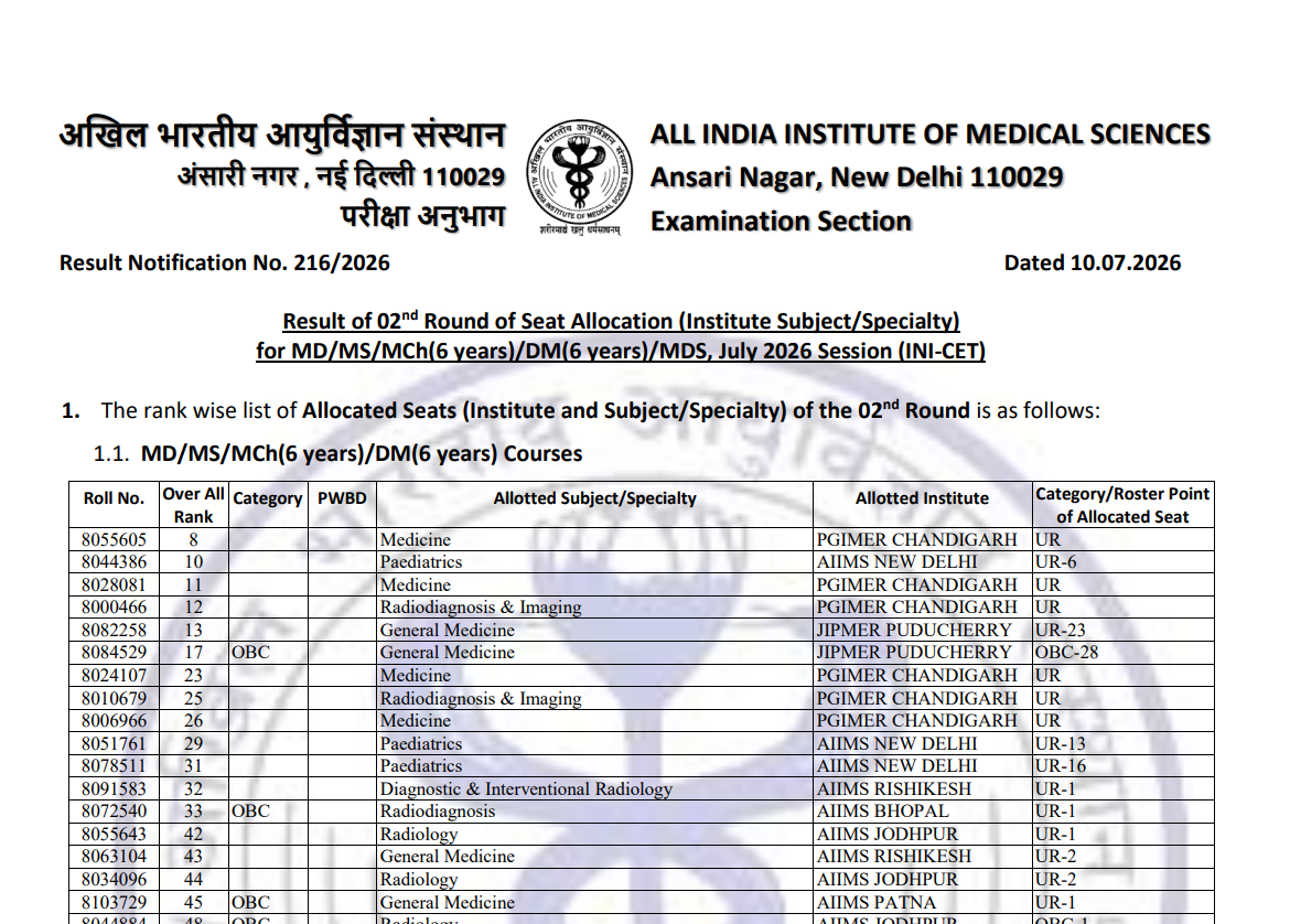 INI CET 2026 round 2 seat allotment result out at aiimsexams.ac.in: Direct link to download rank wise list here