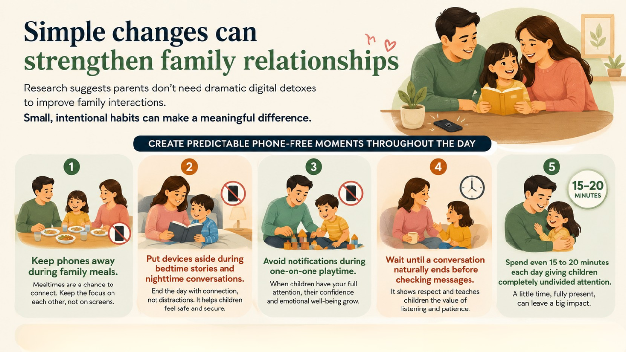 What parents can do What parents can do