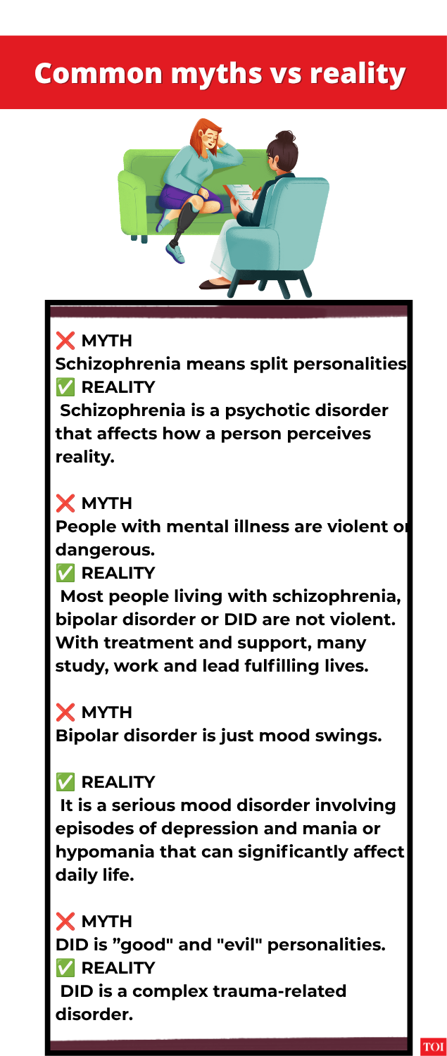 Mental health care