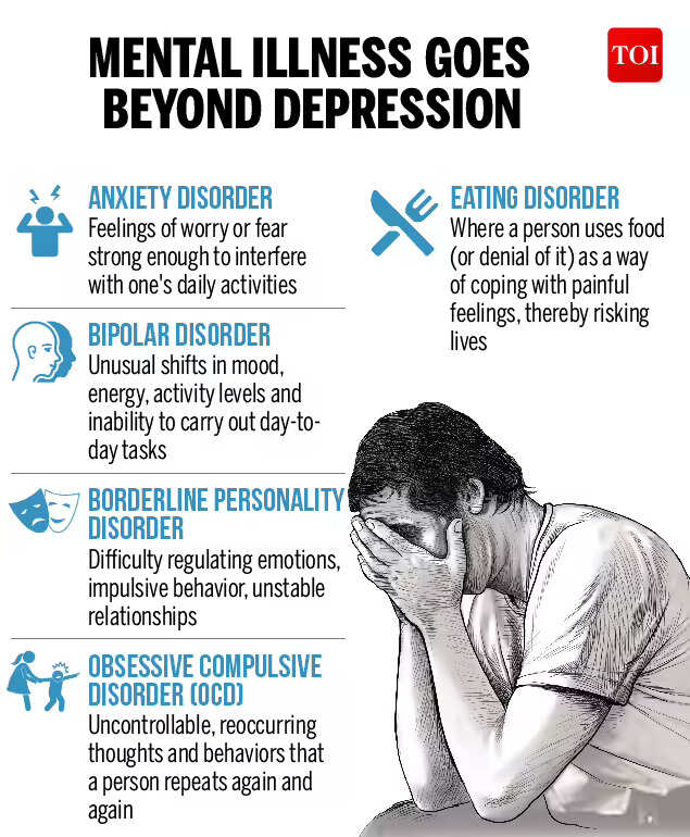 Mental health care