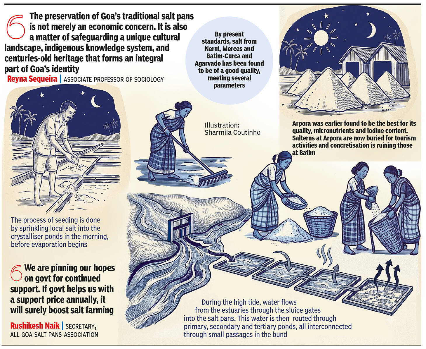 At a glance
