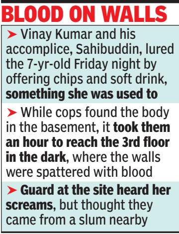 Ghaziabad raped