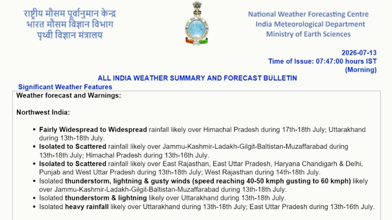 IMD weather bulletin