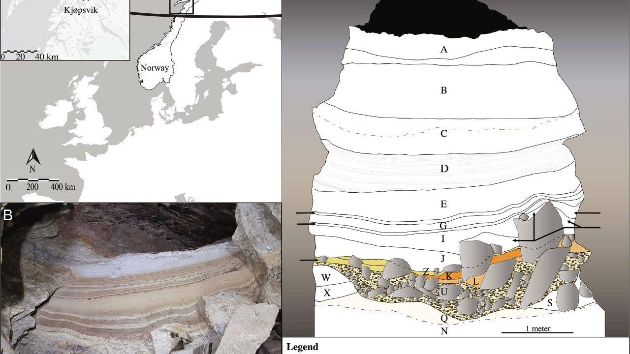 A hidden cave in Norway protected a 75,000-year-old Arctic world until scientists finally uncovered it