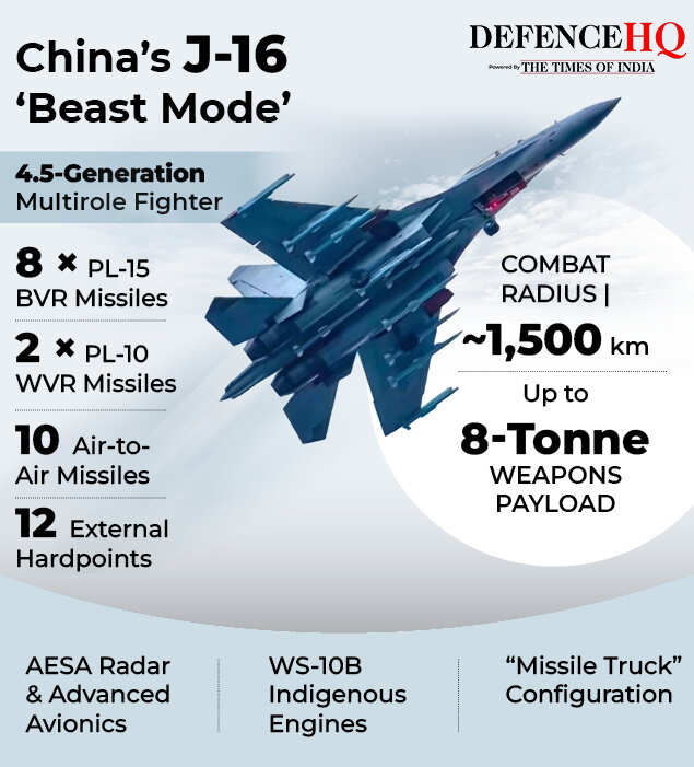 J16 fighter jet