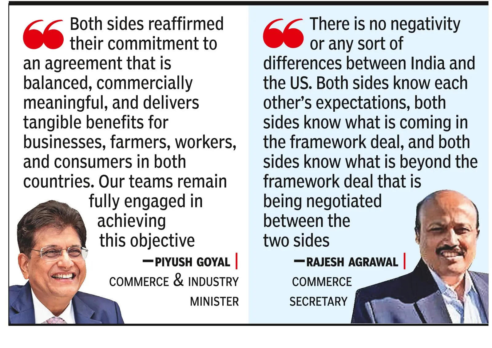 ‘Framework deal ready for India-US trade pact’