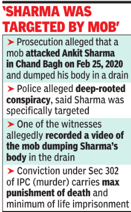 2020 Delhi riots