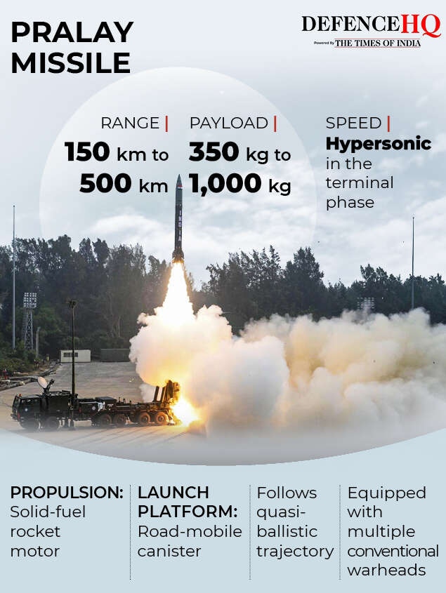 Pralay missile gfx