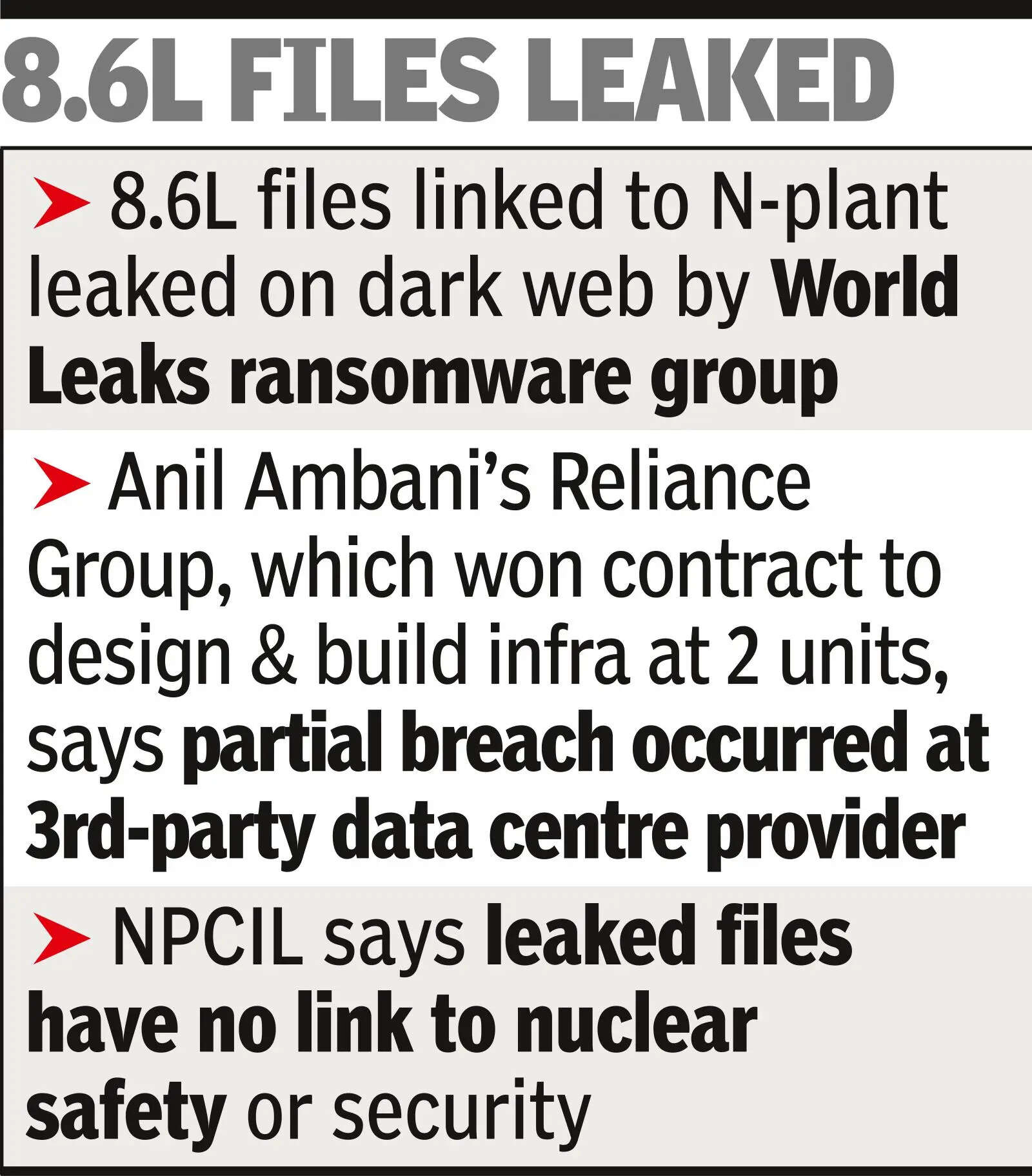 Kudankulam nuclear plant data breached; systems safe: NPCIL