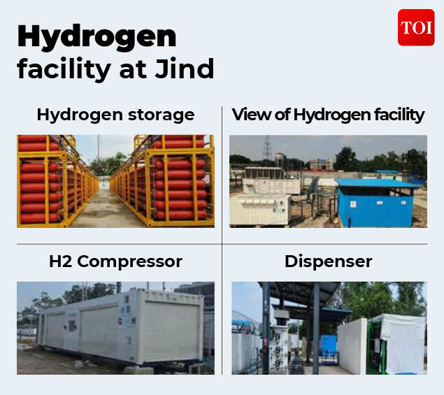 hydrogen-storage-facility.jpg