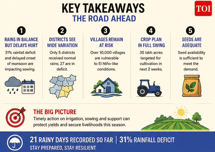 Key takeaways