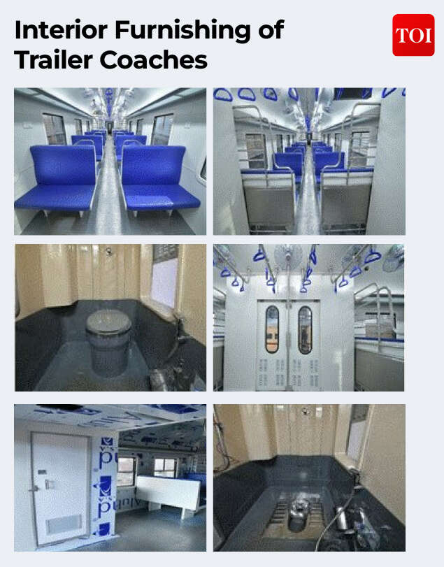 Hydrogen train