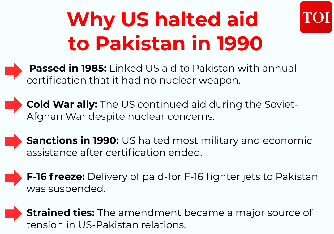 US aid to pak