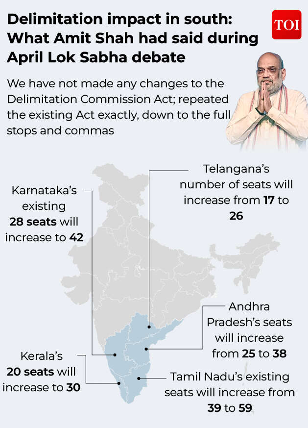 Delimitation impact in South: What Amit Shah had said during LS debate