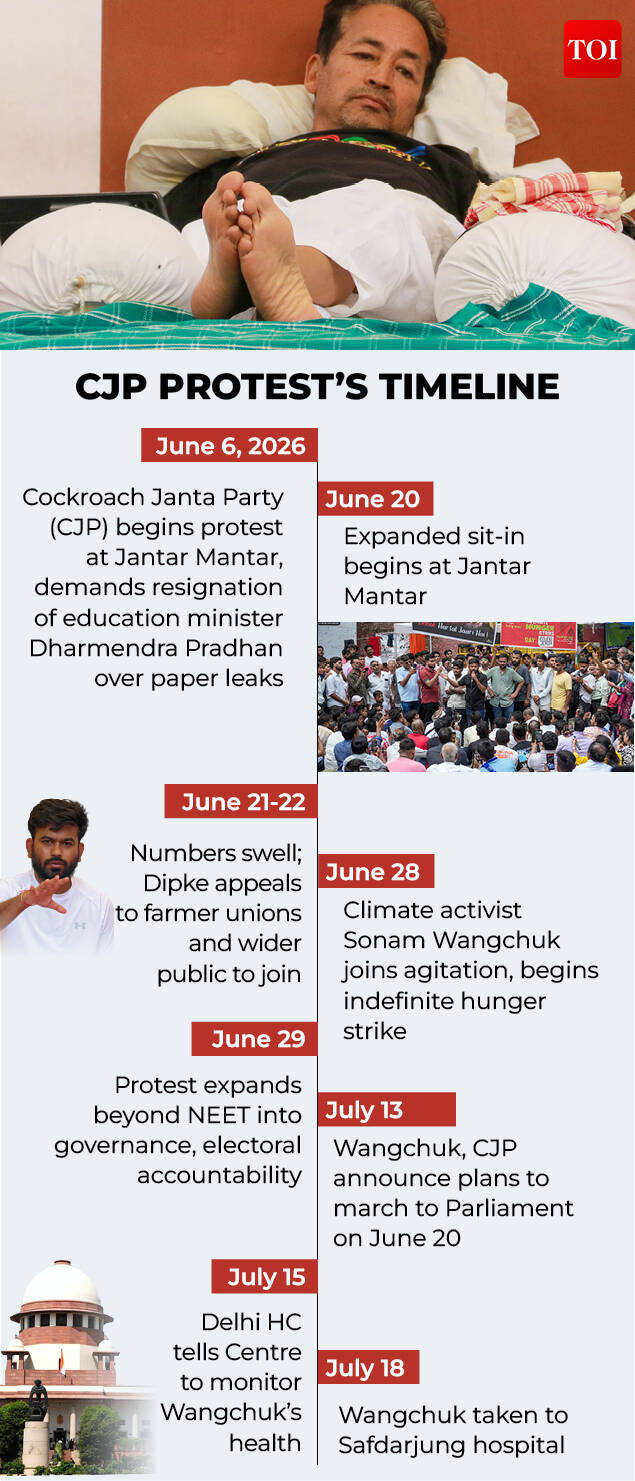 CJP protest timeline