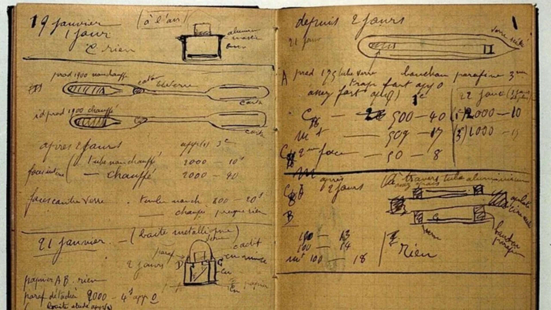 Marie Curie's lab notebooks