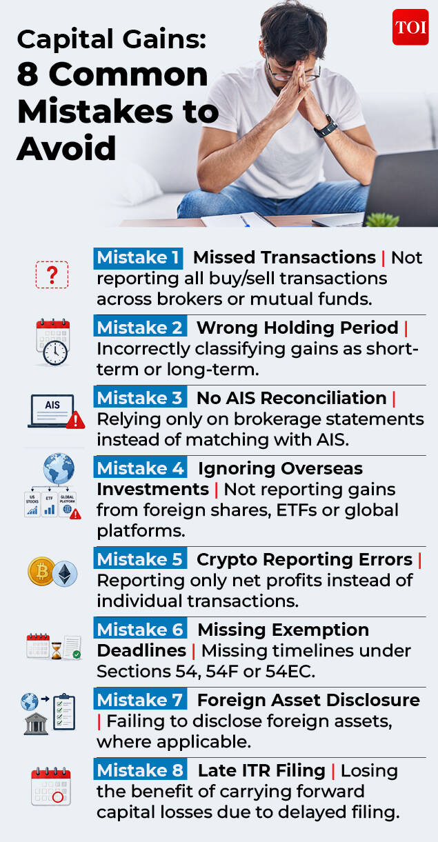 Mistakes to avoid
