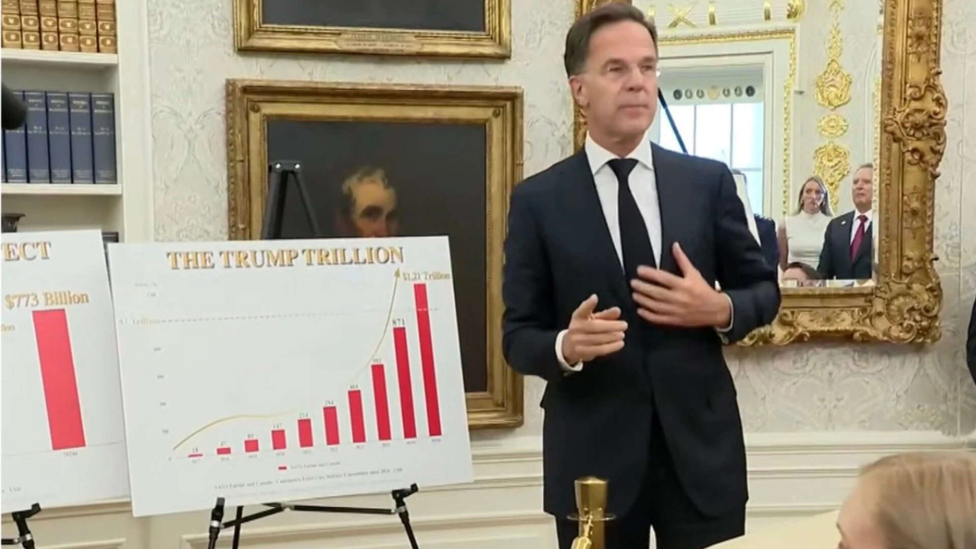 The Trump Trillion