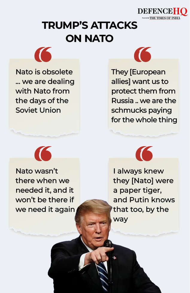 Trump on Nato