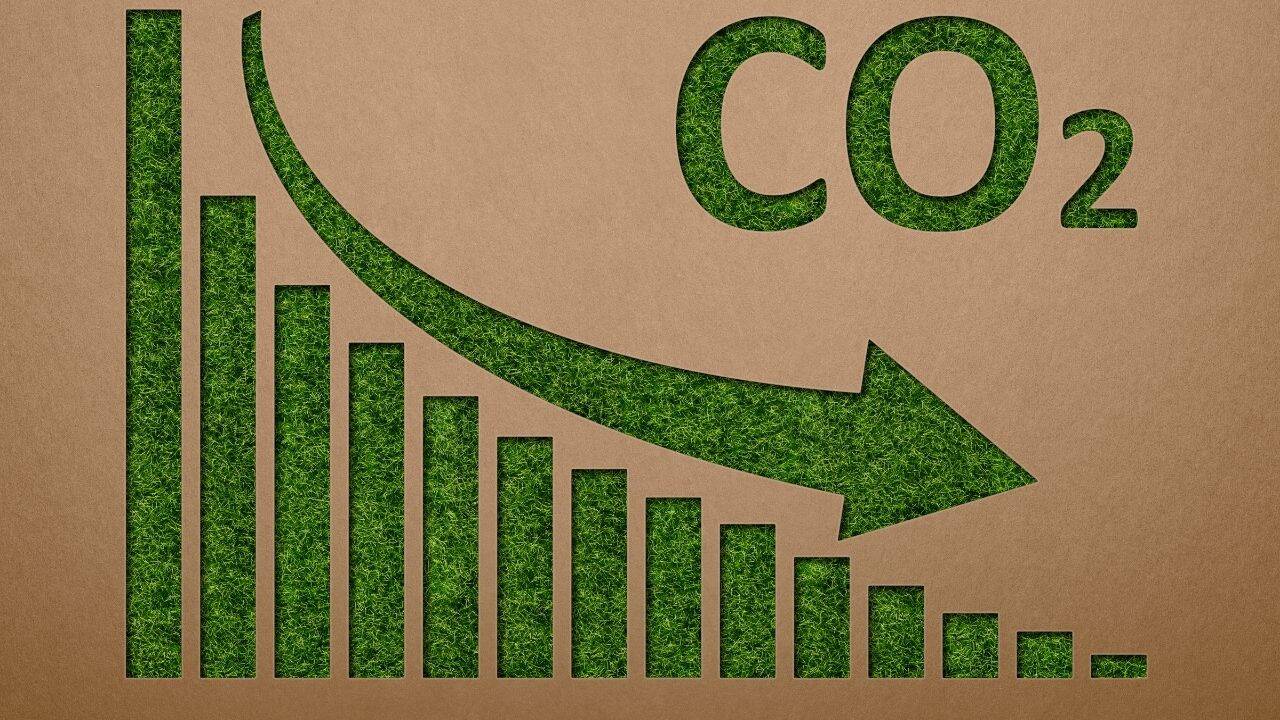 Graph showing CO2 reduction