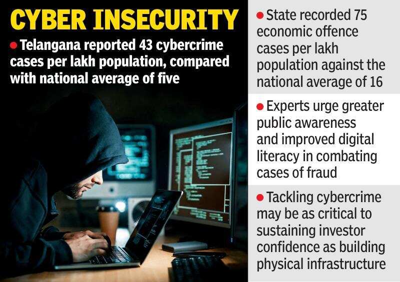 cyber insecurity.jpg
