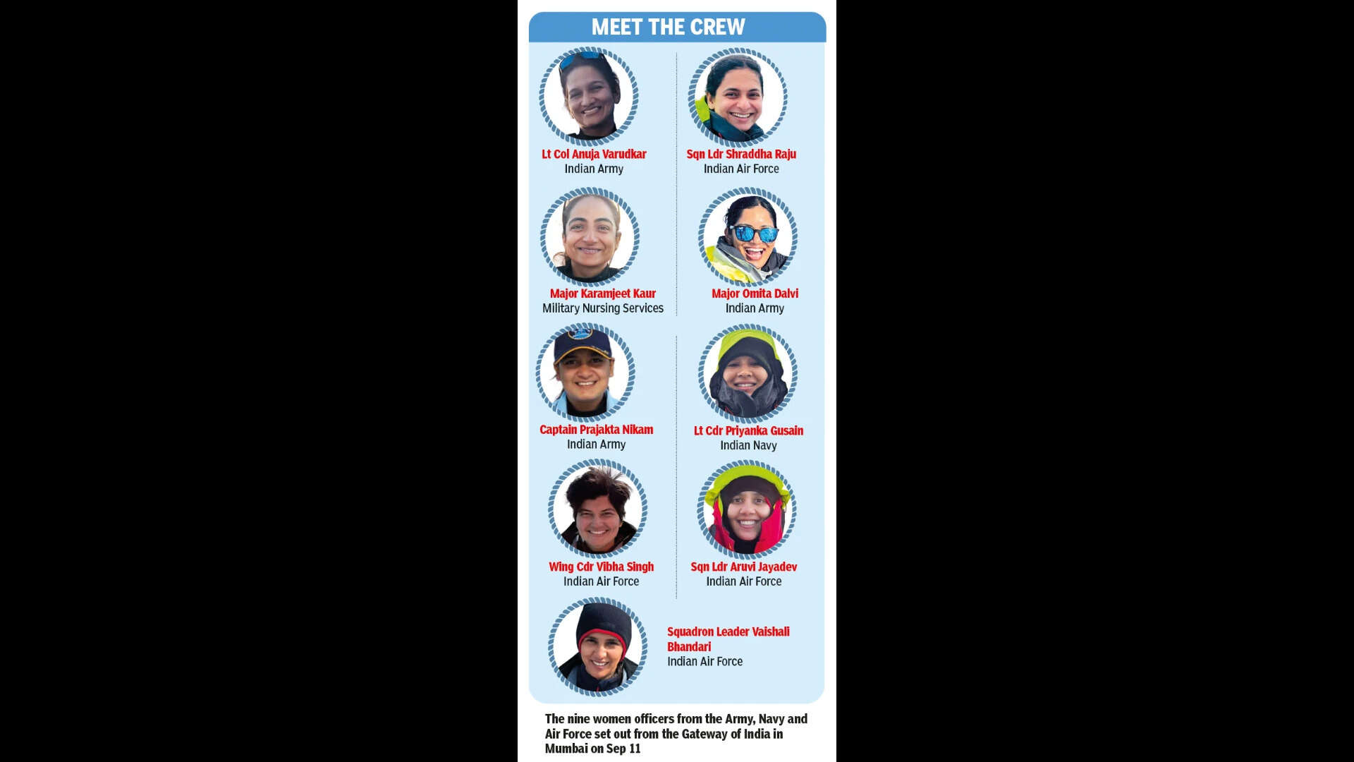 Meet the Crew