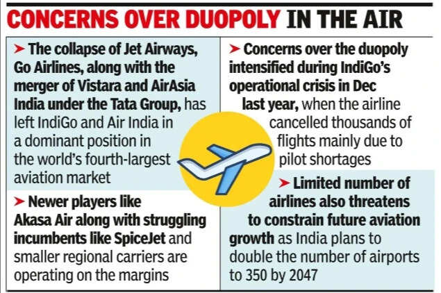 Airport owners to be allowed to run airlines
