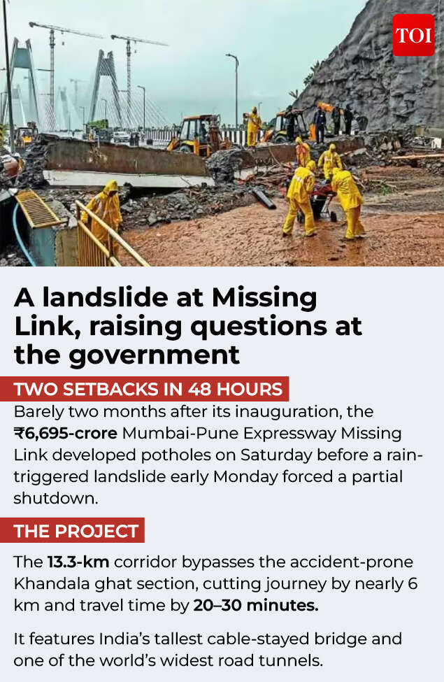 ​A landslide at Missing Link, raising questions at the government