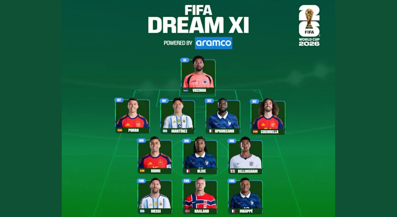 FIFA unveils official 2026 World Cup Dream XI following global fan vote