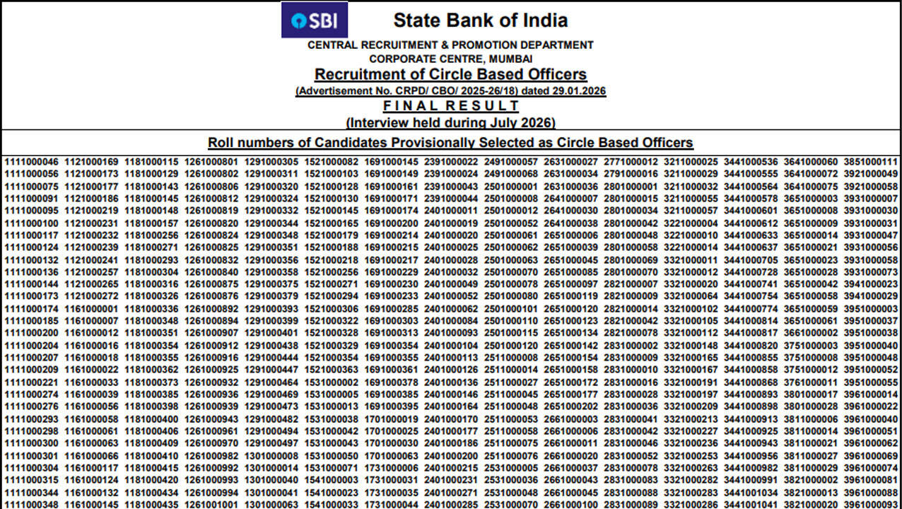 SBI CBO Final Result 2026 declared at sbi.bank.in, download merit list PDF here