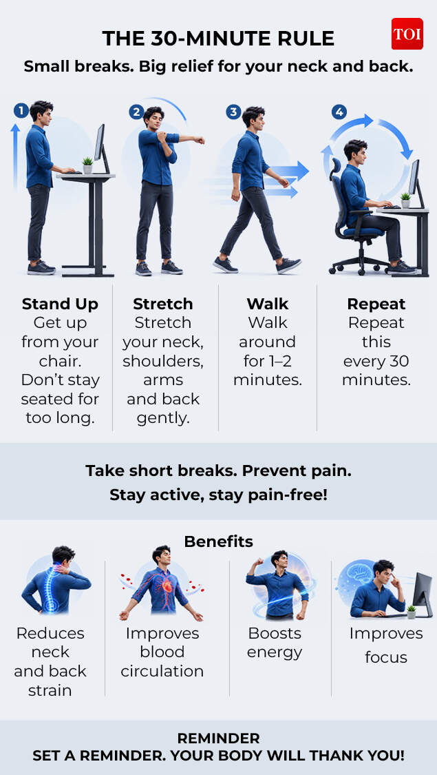 Follow the 30-minute rule