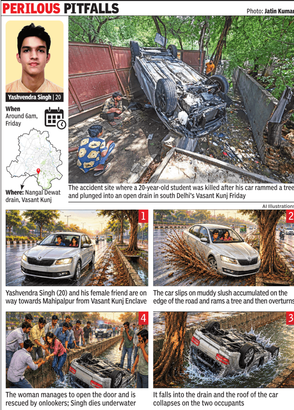 How a gym outing turned fatal for 20-year-old US student in Delhi