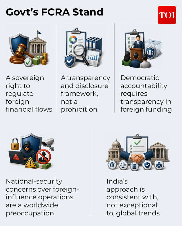FCRA4