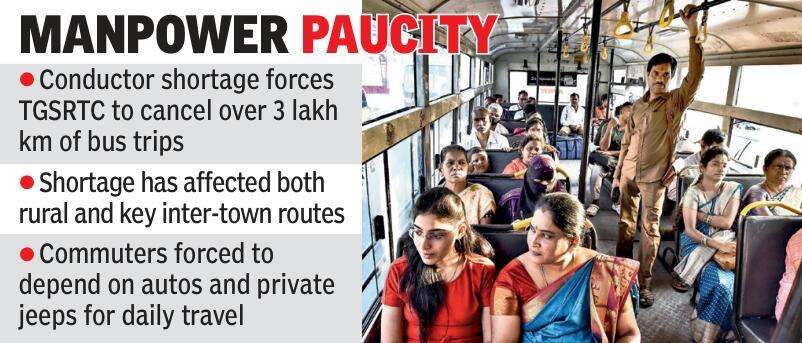 TGSRTC conductor shortage.jpg
