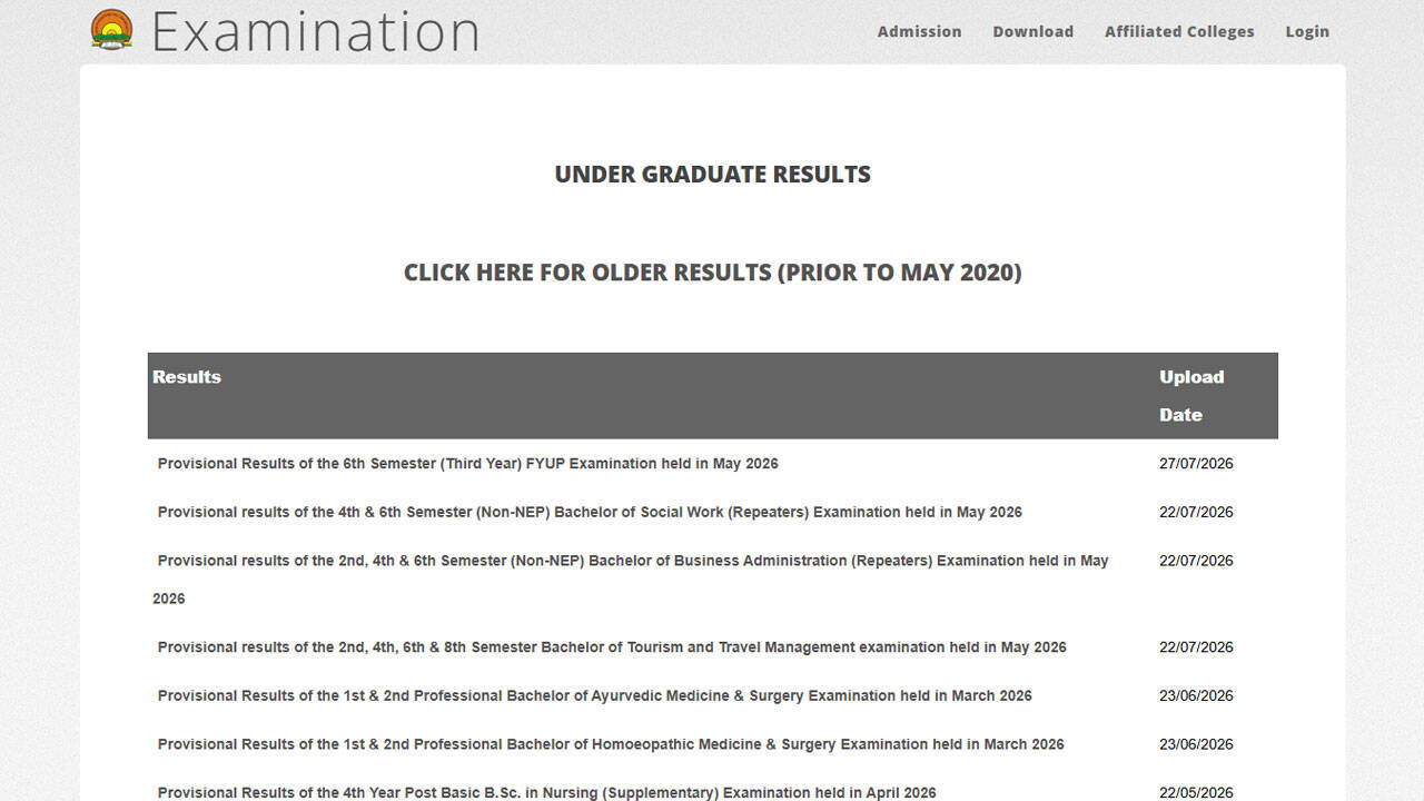 NEHU Result 2026 OUT at exams.nehu.ac.in; download UG and PG semester marksheets here